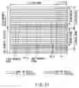 Fig. 13 - DATA PROCESSING METHOD AND APPARATUS, RECORDING MEDIUM, REPRODUCING METHOD AND APPARATUS USING THE SAME METHOD