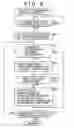 Fig. 07 - Information processing method and apparatus, recording medium, and program