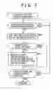 Fig. 08 - Information processing method and apparatus, recording medium, and program