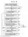 Fig. 09 - Information processing method and apparatus, recording medium, and program