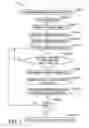 Fig. 02 - Convolutional decoding