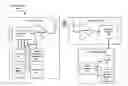 Fig. 01 - Error code for wireless remote control device and method