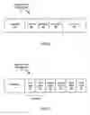 Fig. 03 - Error code for wireless remote control device and method