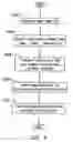 Fig. 04 - Multimedia playing system and method
