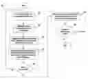 Fig. 01 - Visual representation and navigation of erroneous fields in a document