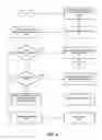 Fig. 05 - Programmable hardware finite state machine for facilitating tokenization of an XML document