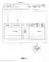 Fig. 07 - Programmable hardware finite state machine for facilitating tokenization of an XML document