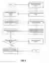 Fig. 09 - Programmable hardware finite state machine for facilitating tokenization of an XML document