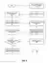 Fig. 09 - Method and apparatus for hardware XML acceleration