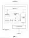 Fig. 04 - Method and apparatus for virtualized XML parsing