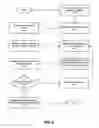 Fig. 09 - Method and apparatus for virtualized XML parsing