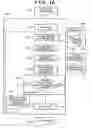 Fig. 02 - METHOD OF PERFORMING LAYOUT OF CONTENTS AND APPARATUS FOR THE SAME