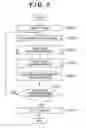 Fig. 05 - METHOD OF PERFORMING LAYOUT OF CONTENTS AND APPARATUS FOR THE SAME