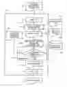 Fig. 01 - METHOD OF PERFORMING LAYOUT OF CONTENTS AND APPARATUS FOR THE SAME