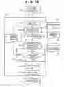Fig. 02 - METHOD OF PERFORMING LAYOUT OF CONTENTS AND APPARATUS FOR THE SAME