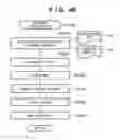 Fig. 07 - METHOD OF PERFORMING LAYOUT OF CONTENTS AND APPARATUS FOR THE SAME