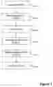 Fig. 02 - Method and device for editing SVG type digital graphical documents in particular from a browser