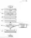 Fig. 01 - Remote selection and installation of auxiliary content