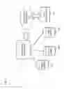 Fig. 07 - Method and system for providing remote digital media ingest with centralized editorial control