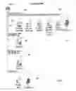 Fig. 07 - Intelligent network diagram layout
