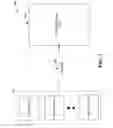 Fig. 04 - On-the-fly device configuration and management