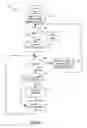 Fig. 05 - Specifying per theme styles for custom graphical elements