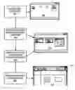 Fig. 01 - Borrow and give back of windows