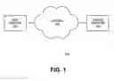 Fig. 02 - Borrow and give back of windows