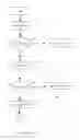 Fig. 08 - Method and apparatus for managing internet transactions