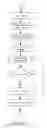 Fig. 09 - Method and apparatus for managing internet transactions