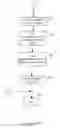 Fig. 10 - Method and apparatus for managing internet transactions
