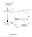 Fig. 20 - Method and apparatus for managing internet transactions