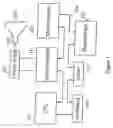Fig. 02 - Method and apparatus for managing internet transactions