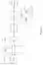 Fig. 03 - Method and apparatus for managing internet transactions