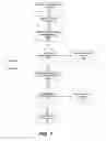 Fig. 08 - System and method for providing drag and drop functionality in a communities framework