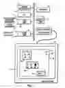 Fig. 02 - Computer system with graphical user interface including spring-loaded enclosures