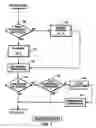 Fig. 09 - Computer system with graphical user interface including spring-loaded enclosures