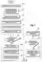 Fig. 07 - Displaying 2D graphic content using depth wells