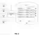 Fig. 07 - System and method for providing active menus in a communities framework