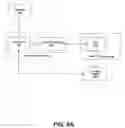 Fig. 09 - System and method for providing active menus in a communities framework