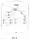 Fig. 20 - System and method for providing active menus in a communities framework