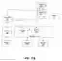 Fig. 23 - System and method for providing active menus in a communities framework