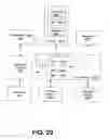 Fig. 26 - System and method for providing active menus in a communities framework