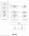 Fig. 30 - System and method for providing active menus in a communities framework