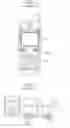 Fig. 02 - Method for searching menu in mobile communication terminal