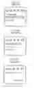 Fig. 03 - Method for searching menu in mobile communication terminal