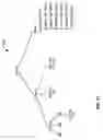 Fig. 10 - Focus scope