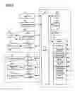 Fig. 04 - Document processing apparatus