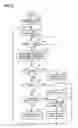 Fig. 05 - Document processing apparatus