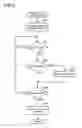 Fig. 06 - Document processing apparatus